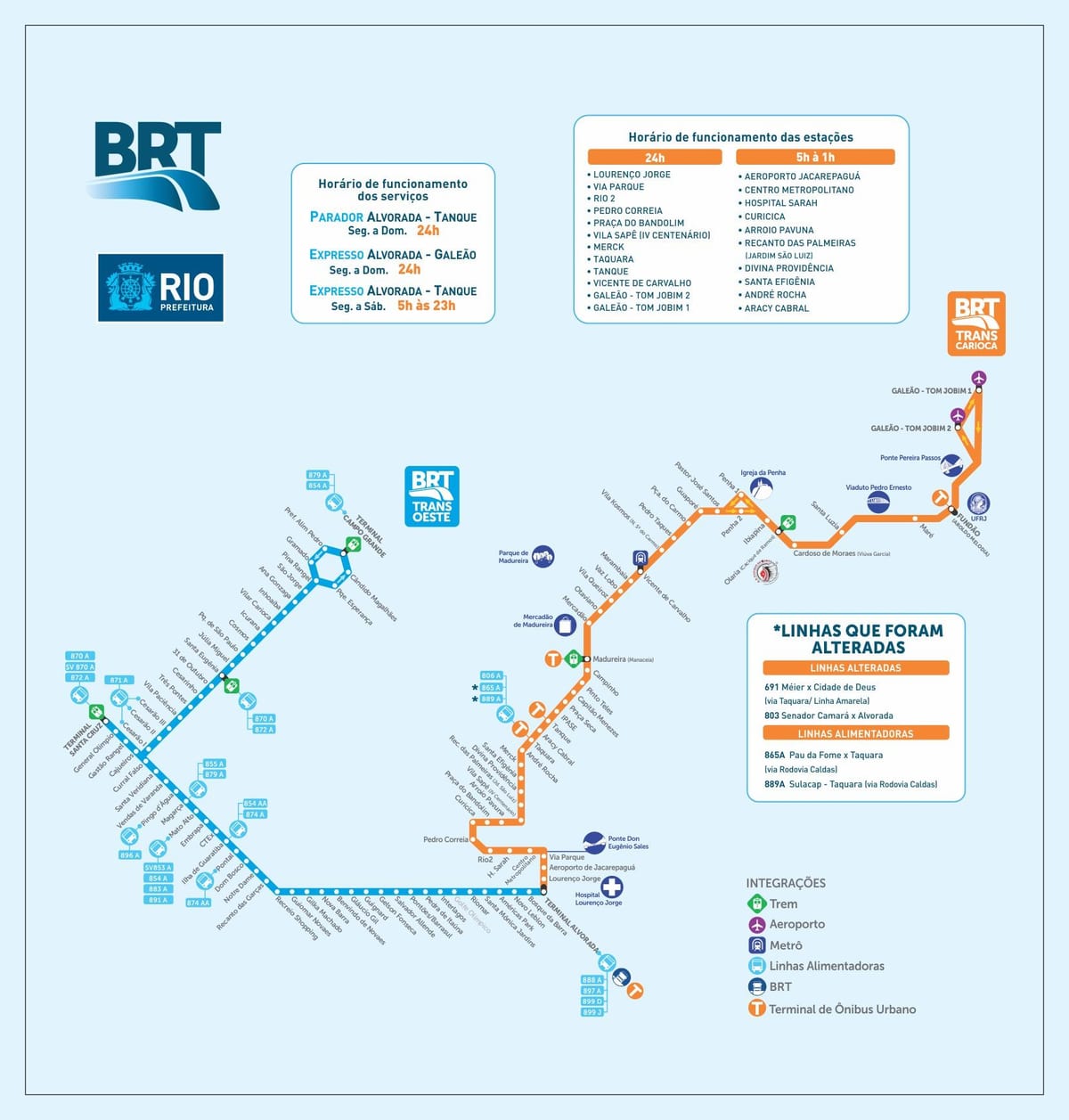 ריו brt מפה